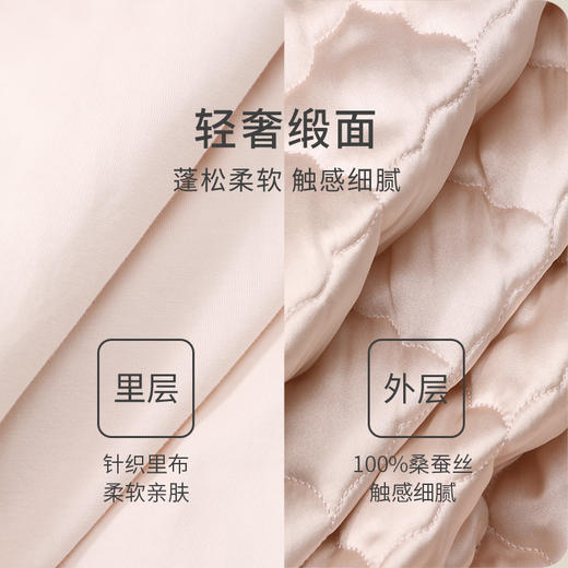 暖暖家居服】桑蚕丝夹棉睡袍女秋冬保暖宽松真丝绣花睡衣金三塔   YSFDD107 商品图4