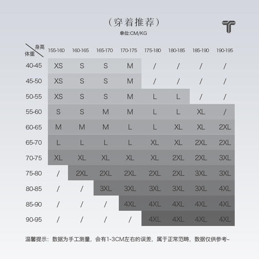 拇指白小衫印花短款羽绒服无畏系列 商品图4