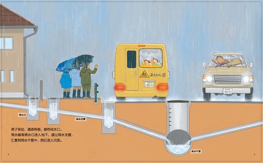 雨水去了哪儿 商品图3