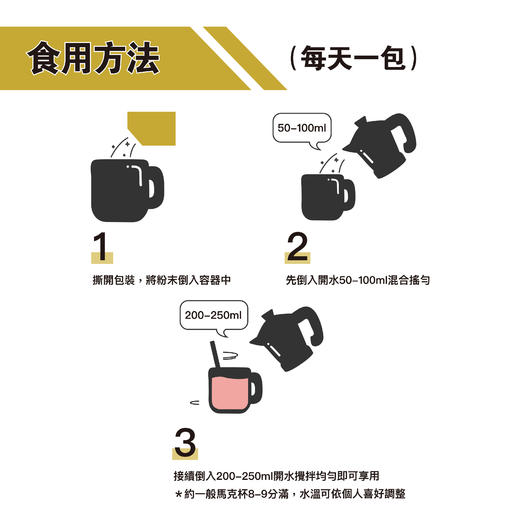 smartjet智灵捷欣欢畅精氨酸黑玛卡冲泡饮15包/盒 商品图1