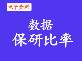 （2）本科保研率排名
