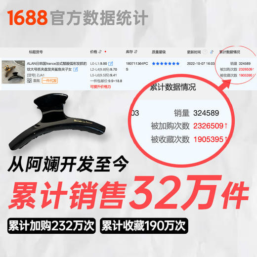 ALBB-韩国france法式醋酸弧形发抓大号抓夹盘发夹鲨鱼夹子女 商品图2