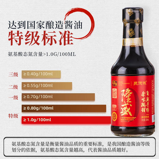 一滴就鲜丨金福红瓶百年非遗隆盛酱油·北京卫视养生厨房专刊介绍 商品图3