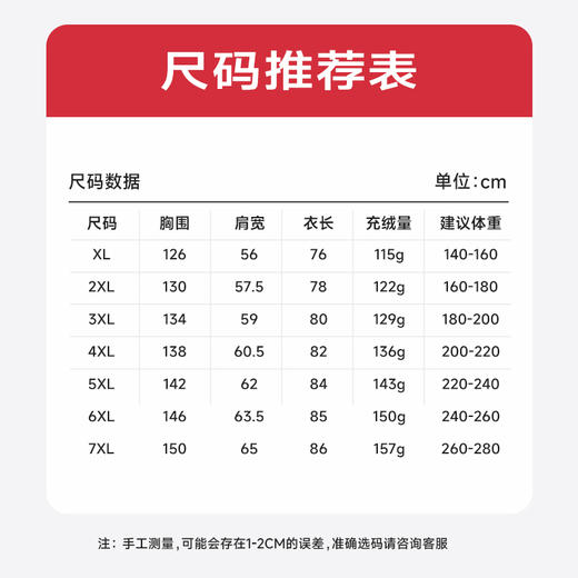【新款DXC】大依优型大码连帽羽绒服白鸭绒保暖加厚加肥加大上衣男士外套胖子 商品图4