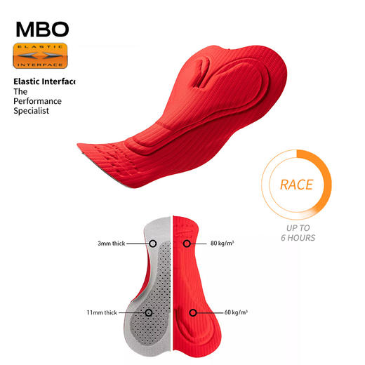 MBO女子防风抓绒背带骑行裤 秋冬反光长裤 暮雪II  不补货 (经销商专拍链接，非经销商拍单不发货) 商品图3