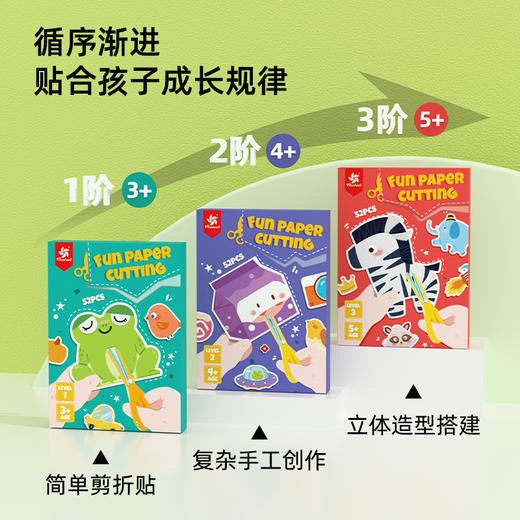Pinwheel儿童剪纸手工套装（3-6岁） 商品图2