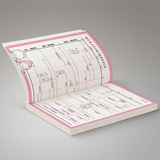 0-3岁亲子游戏图鉴 商品图6