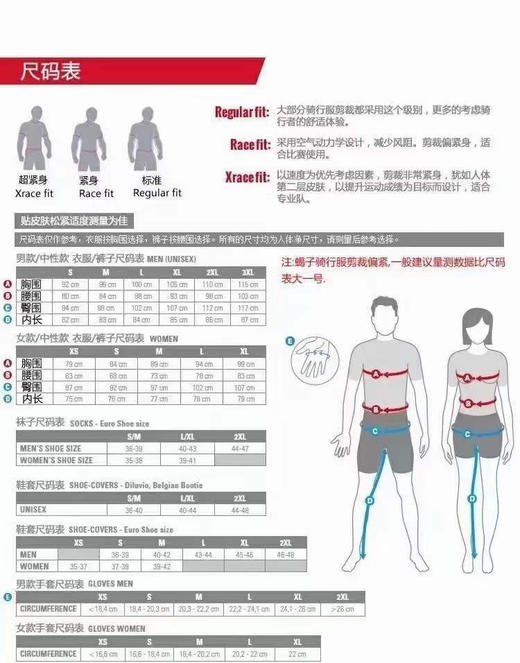 意大利SPORTFUL秋冬抓绒骑行服上衣 商品图8