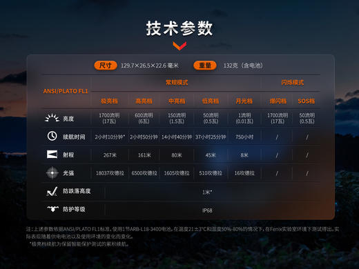 Fenix LD30R小巧便携式18650大泛光强光远射手电居家旅行18650电池 商品图14
