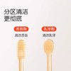 世喜宝宝乳牙刷婴儿幼刷舌苔口腔清洁神器棉棒新生儿硅胶纱布牙刷/SX-90486 商品缩略图1