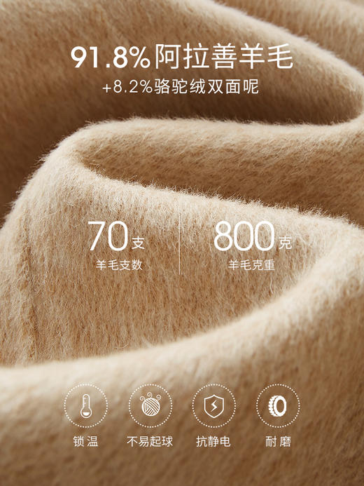 【五折购】熙世界学院风羊毛双面呢牛角扣大衣女中长过膝冬季毛领连帽呢子外套 商品图3