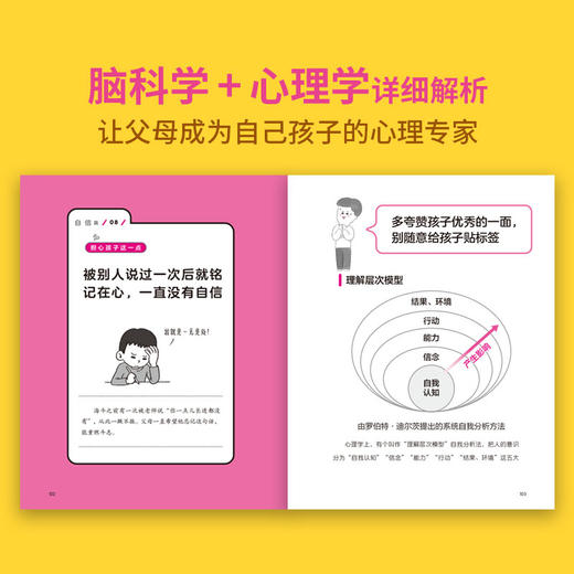 开启孩子干劲的开关育儿百科铃木飒人心理脑力开发 商品图3