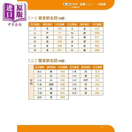 【中商原版】新日检N2言语知识（文字语汇文法）全攻略 新版 随书附日籍名师亲录标准日语朗读音档QR Code 港台原版 日语学习 商品图4