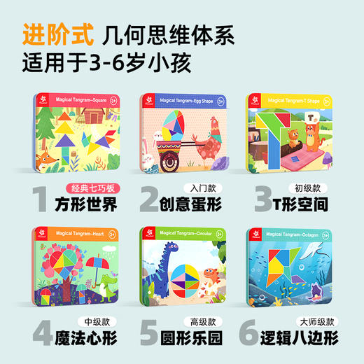 Pinwheel磁性七巧板智力拼图（3岁以上） 商品图5