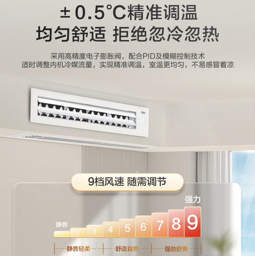 海尔（Haier）风管机KFRd-72NW/72ECD81云舒 商品图1