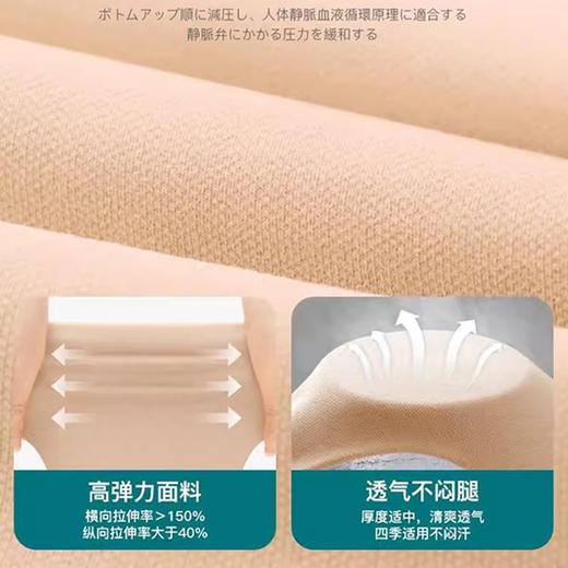 panapopo医用静脉曲张袜（中筒露踝袜一/二级） 商品图3