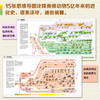 思维导图中的进化简史 7-10岁  15年来对专业科学文献潜心研究所获成果 商品缩略图2