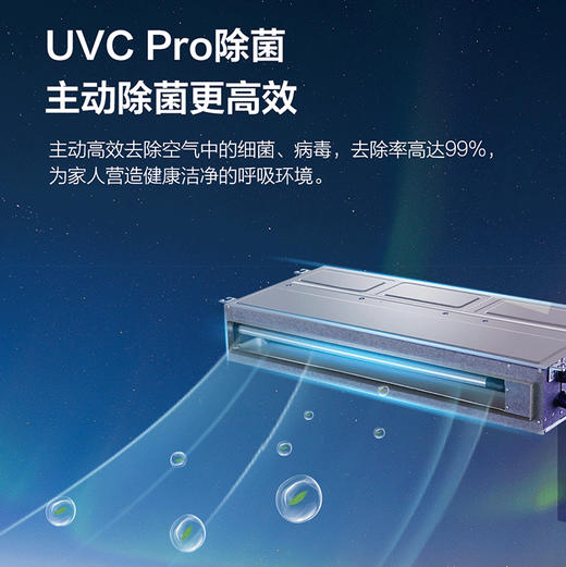 海尔（Haier）风管机 KFRd-72NW/75EF81 云睿Pro 商品图3