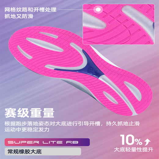 必迈狩猎2.0专业马拉松竞速训练跑鞋超轻透气回弹防滑耐磨跑步鞋 商品图2