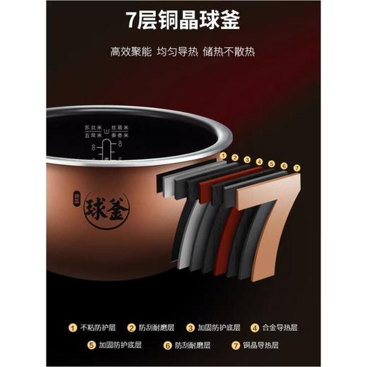 苏泊尔SF40HC0028IH电磁电饭煲 商品图2