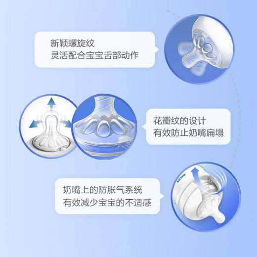 飞利浦 新安怡 新生儿宽口径PA奶瓶 耐摔塑料防胀气 商品图1