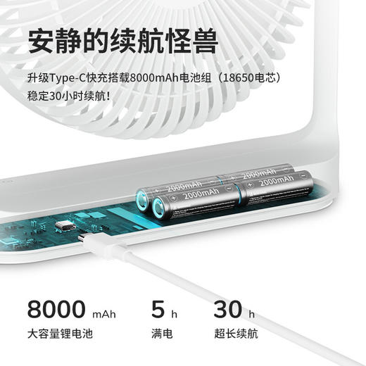 【小家电】几素电风扇台式 桌面风扇家用卧室轻音睡眠小电扇 办公室桌上小风扇学生宿舍无线台扇FA27 HF 商品图2