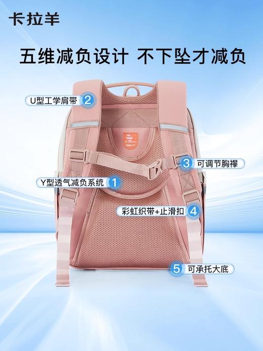 【1-6年级】卡拉羊云朵书包2190/ 2652   KLY 商品图4