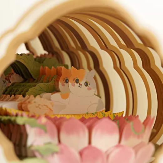 宫猫系列3D立体笔记本 赏荷戏鱼 商品图2