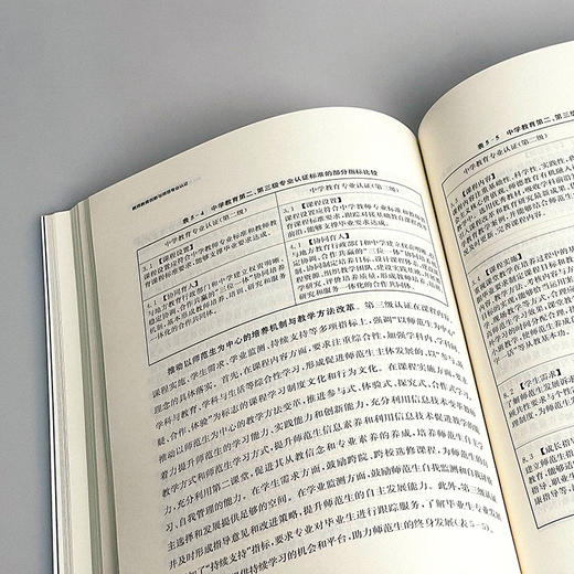 教师教育创新与师范专业认证 戴立益 公费师范生制度 院校教学评估制度 教师资格 商品图8