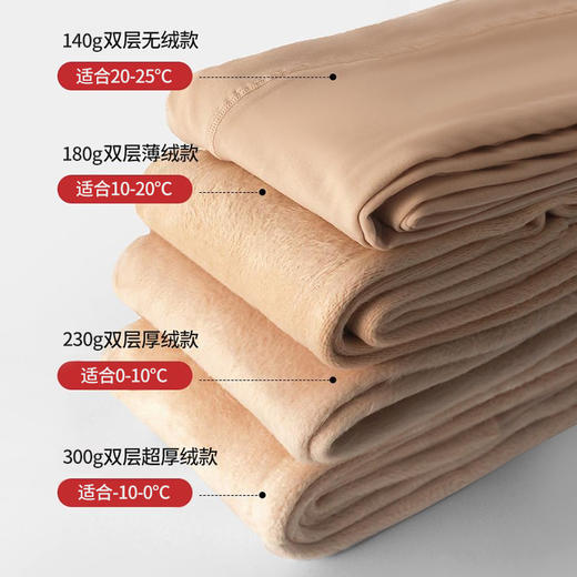 小野和子 2023款莱卡光腿神器 裸感肌底袜 自然细腻 多款可选【ys】 商品图7