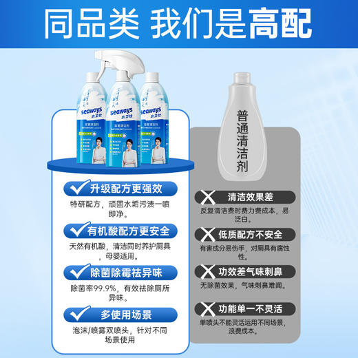 【特惠49元3大瓶】水卫仕浴室清洁剂 清新白桃味 卫生间玻璃瓷砖水龙头洗漱台水垢清洁 商品图3