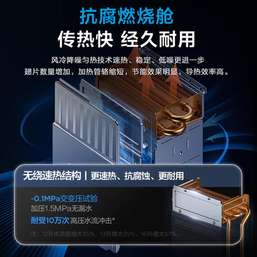 美的（Midea）16升燃气热水器 天然气 智能恒温 水气双调 低水压启动 多重安防 大屏显示 JSQ30-HWA 商品图4