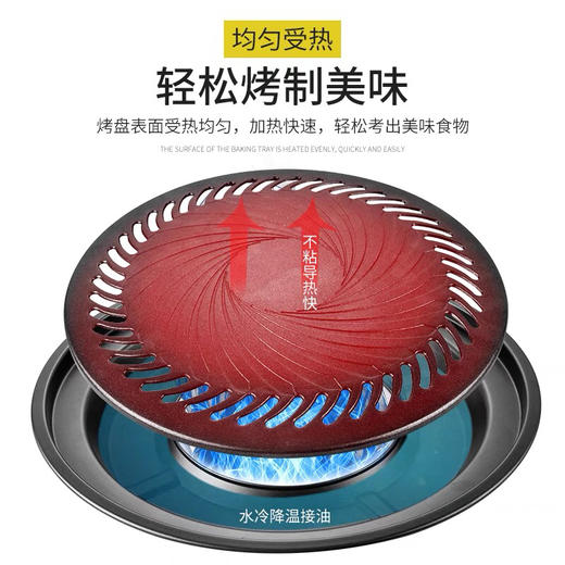 岩谷韩式烤肉盘ZK-05 商品图2