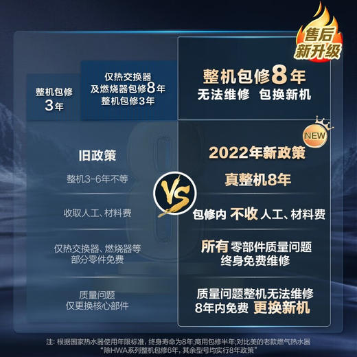 美的（Midea）燃气热水器天然气热水器智控增压水伺服恒温磁净化健康洗ECO节能安全防护以旧换新上门安装MK3系列 多点用水无干扰16升JSQ30-MK3 旗舰水伺服 商品图3