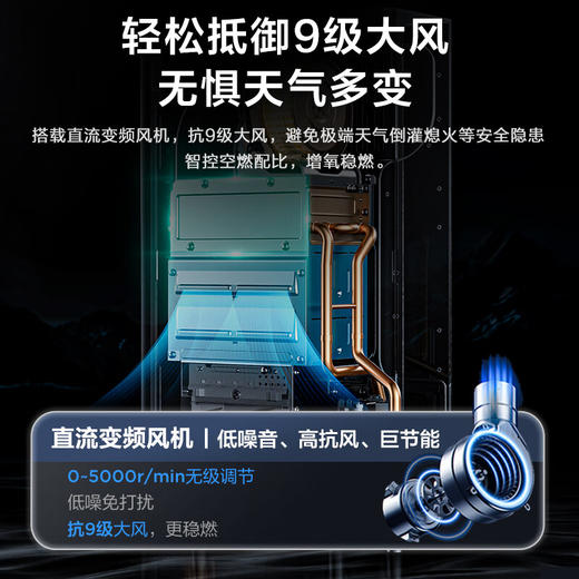 美的（Midea）16升燃气热水器 天然气 智能恒温 水气双调 低水压启动 多重安防 大屏显示 JSQ30-HWA 商品图3