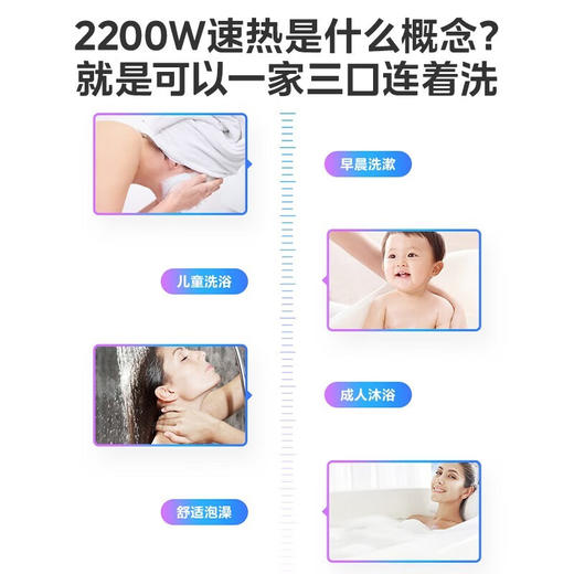 美的（Midea）出品【2023年旗舰新品】储水式电热水器家用快速小体积热水器卫生间洗澡速热安全防电墙KY1/Y1系列 华凌【40升2.2KW】F4021-Y1 商品图4
