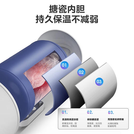 美的（Midea）出品【2023年旗舰新品】储水式电热水器家用快速小体积热水器卫生间洗澡速热安全防电墙KY1/Y1系列 华凌【40升2.2KW】F4021-Y1 商品图8