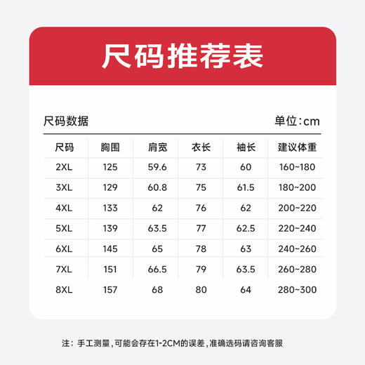 【实体店同款】【新款DPX】大依优型大码立领工装羽绒服90%白鸭绒外套加肥加大肥佬休闲上衣男士胖子时尚 商品图4