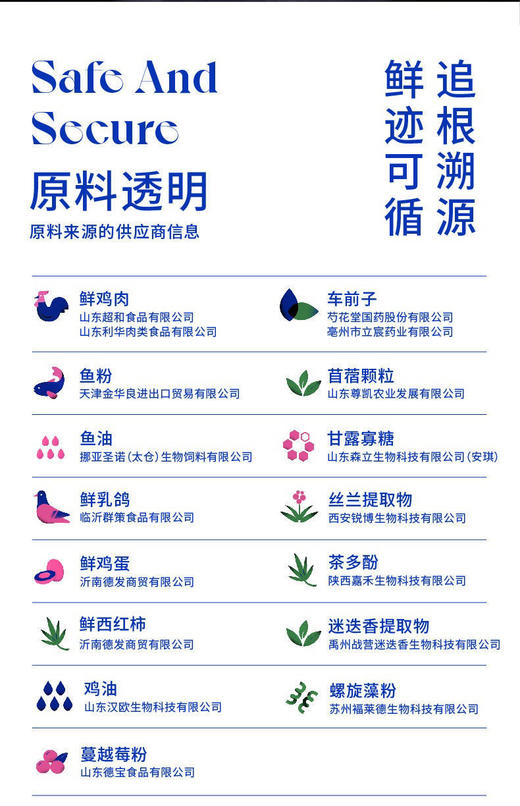 蓝氏乳鸽猫粮 猎鸟乳鸽全价猫粮 商品图2