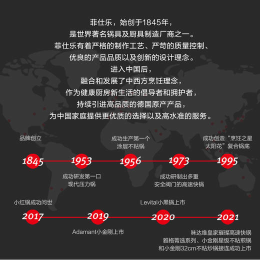 瓷瑞经典26cm不粘煎锅 商品图4