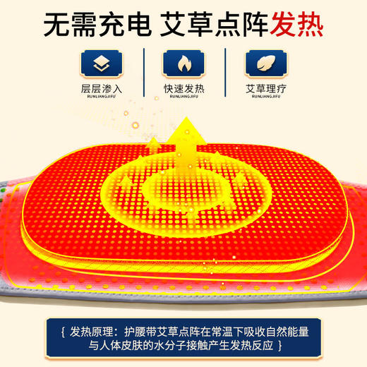 【下单赠送艾草护膝！】艾灸理疗保暖护腰带 艾草温灸 暖腰护胃 保暖性好 男女适用 商品图6