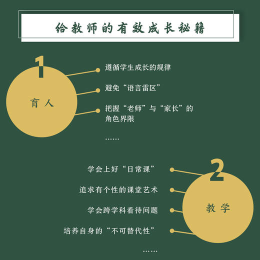 真教育：我的教育理想   《中国教师报》2023年“推动校长发展的十本书” 商品图4