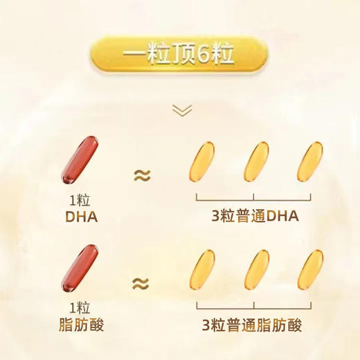 诗康乐DHA藻油1瓶（60粒）  商品图1