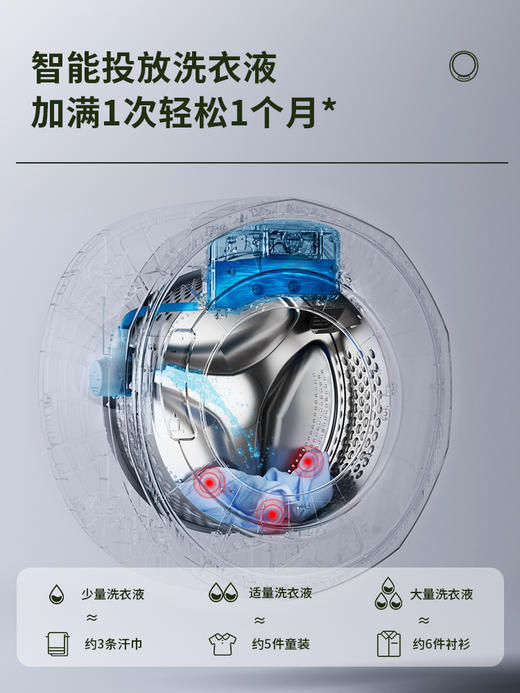 大宇/壁挂洗衣机/DY-BGX06 商品图1