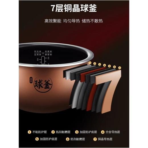 苏泊尔SF30HC0028IH电磁电饭煲 商品图2