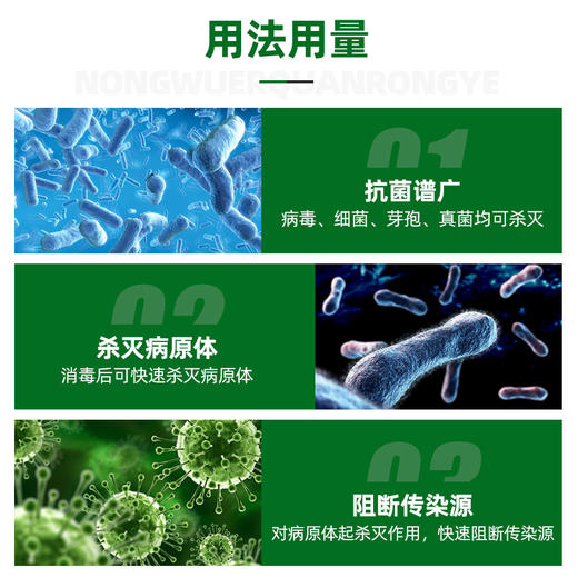 赛为兽药20%浓戊二醛溶液消毒液养殖场专用鸡舍消毒剂猪圈消毒 商品图2