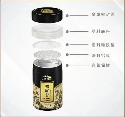 天池·鸭屎香 商品图1