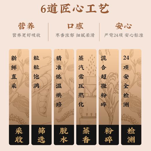 【红养豆浆】九阳豆浆红养豆浆粉红枸杞红枣红花生红豆学生早餐 商品图2