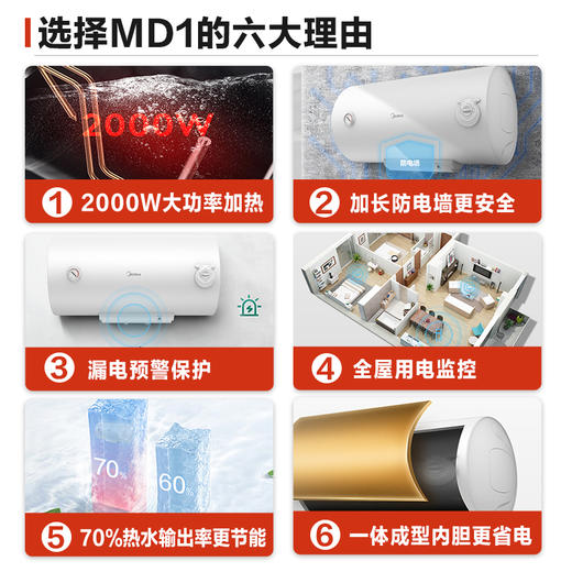 美的（Midea）50升2000W速热 线下同款升级防电墙 蓝钻内胆耐用 8年质保电热水器F50-A20MD1(HI)* 商品图1
