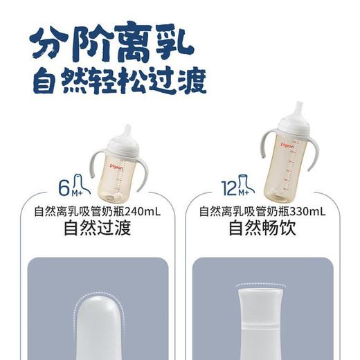 贝亲自然离乳重力球吸管奶瓶奶嘴 PPSU塑料奶瓶带手柄240ml/330ml 商品图1